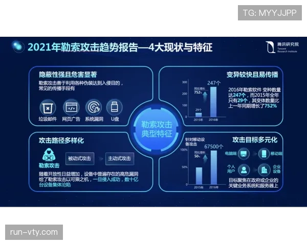 尼斯最近几轮比赛呈现进攻效率提升趋势，其在阵型轮换中也展现出一定韧性。