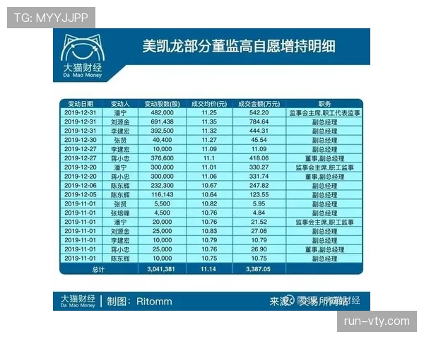 贝尔格莱德红星状态飘忽面临魔鬼赛程考验双线走势成关键 贝尔格莱德红星状态飘忽面临魔鬼赛程考验双线走势成关键